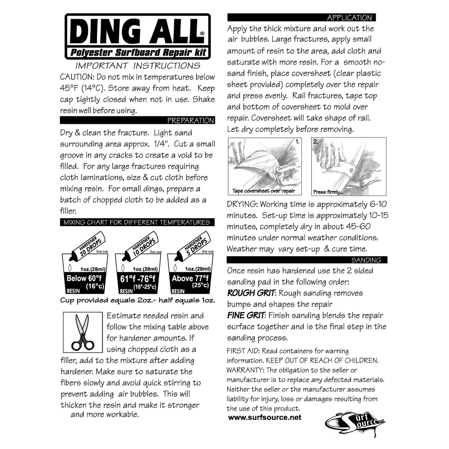 Block Surf Ding All Repair Kit