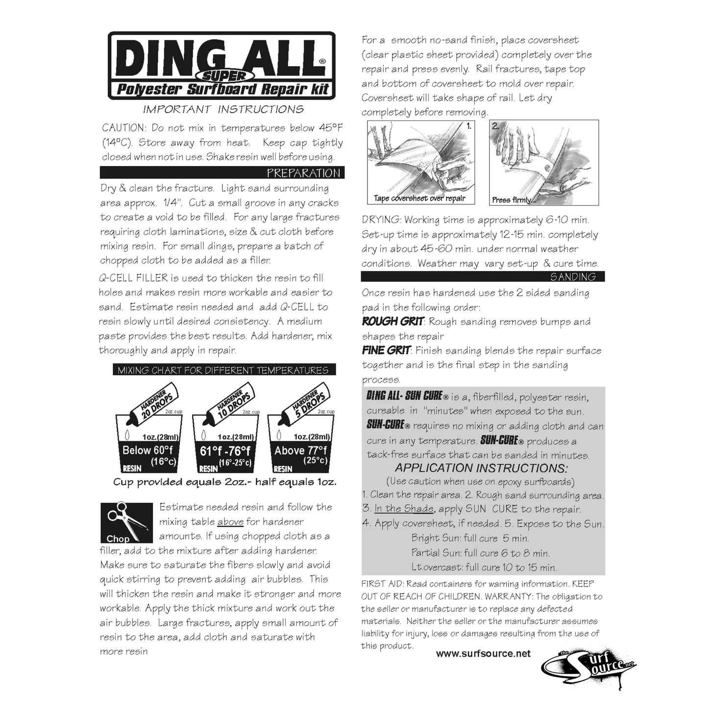 Block Surf Ding All Repair Kit