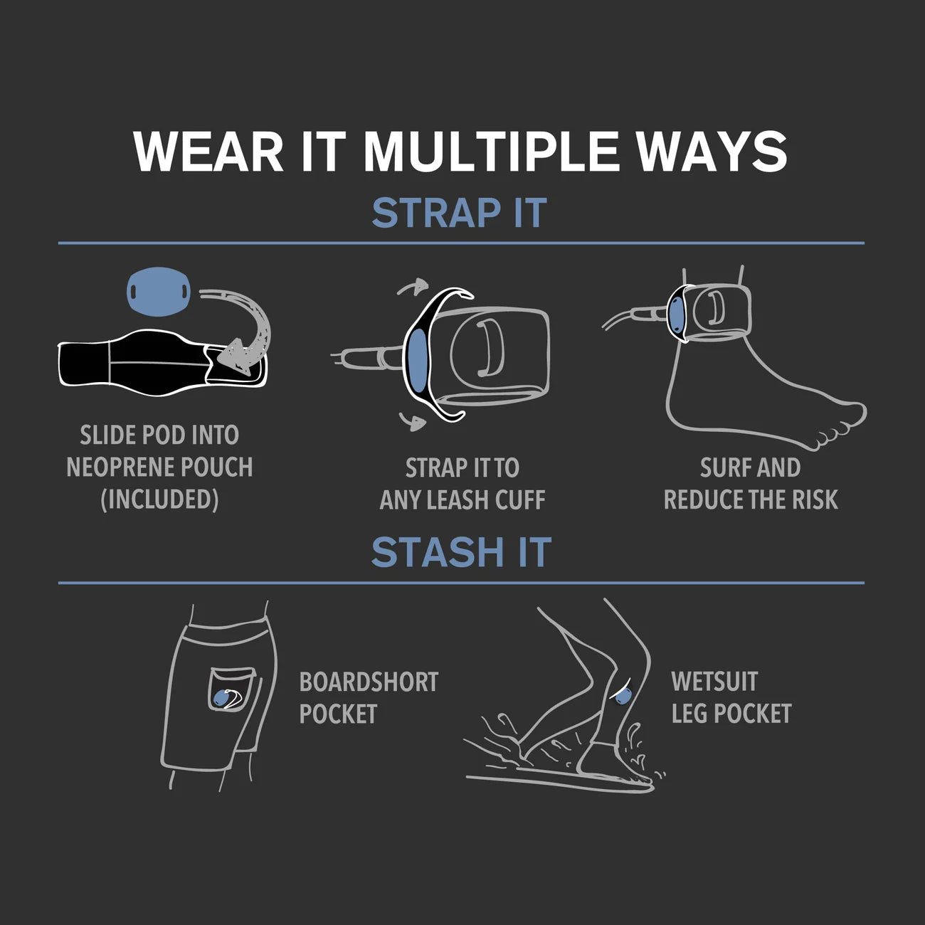 FCS X Sharkbanz Pod Surf Shark Deterrent