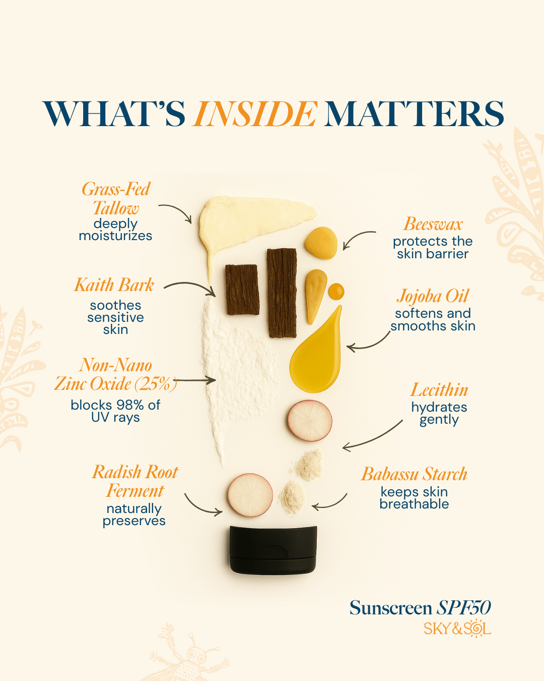 Sky and Sol Face & Body Sunscreen – Natural Tallow Formula